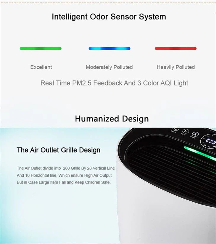 BKJ-306 Air Dust Sensor PM2.5 Air Purifier