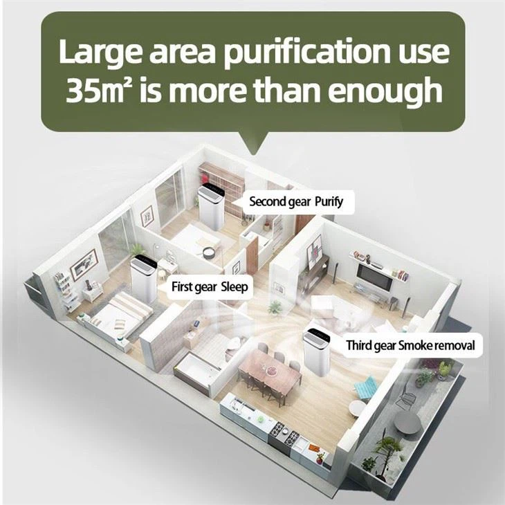 BKJ-310F-A01 Room Popular Air Purifier With HEPA FILTER