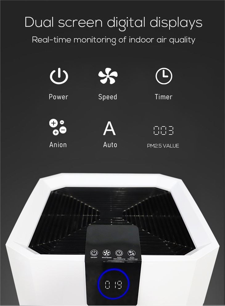 BKJ-80A Hot Sale 850 CADR Room Air Purifier